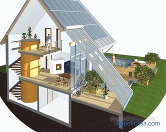 Projekte, Bau von energieeffizienten Häusern, Passivhaus, Technologie