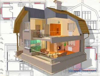 Projekt zur Beheizung eines Privathauses, Entwurf eines Heizungssystems für ein Landhaus, Berechnungsbeispiele, Foto