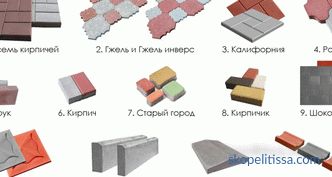 Pflastersteine ​​für Schienen im Land, Preis pro m2 in Moskau