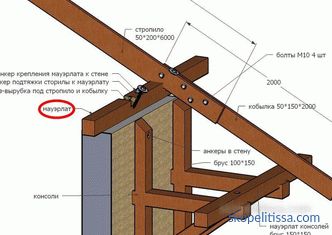 Chalet-Dächer, Designdetails und Baumaterialien für eine große Dachfläche
