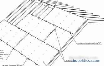 Fachwerkhaus mit Flachdach: Materialien und Bautechnik