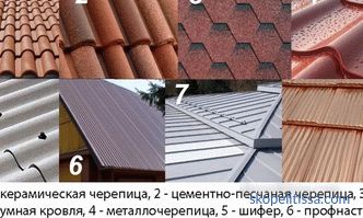 Um das Dach des Hauses besser abzudecken, wählen Sie ein praktisches und langlebiges Dach + Video
