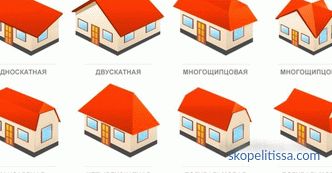 Bau des Dach des Hauses - die Bauphasen und Methoden der Befestigung von Elementen