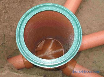 Brunnenentwässerungsbetrachtung: Klassifizierung, Materialien, Montagemethode