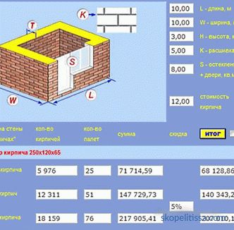 Wie viel kostet es, ein Backsteinhaus von Grund auf neu zu bauen? Berechnen Sie die Kosten für den Bau eines Hauses