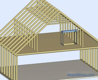 Bau des Daches eines Privathauses: die Arten und Stadien der Installation