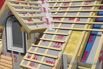 Dachdeckerarbeiten - Preisliste. Die Kosten und Kosten für die Reparatur des Daches und des Daches