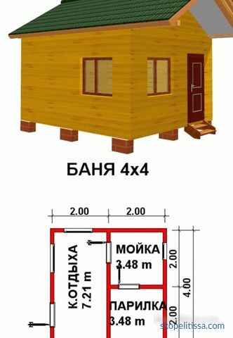 Projekte, Planung, Baupreise in Moskau, Foto