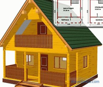 Kleine und kleine Häuser für ein komfortables Leben: Planung, Projekte, Innenausstattung, Einrichtung