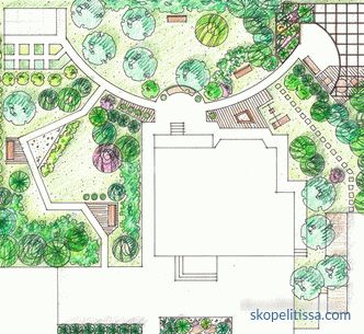 Die besten Ideen für die Gestaltung des Hofes in einem Privathaus, Fotos und Videos