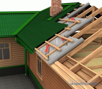 Abdichtungsfolie für das Dach. Dachabdichtung